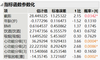 Michelle_Wu_11-1660017360194.png
