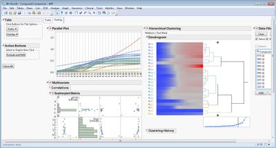 6631_Bioassay Overlay.JPG