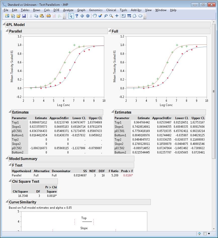 6632_Bioassay Parallel.JPG