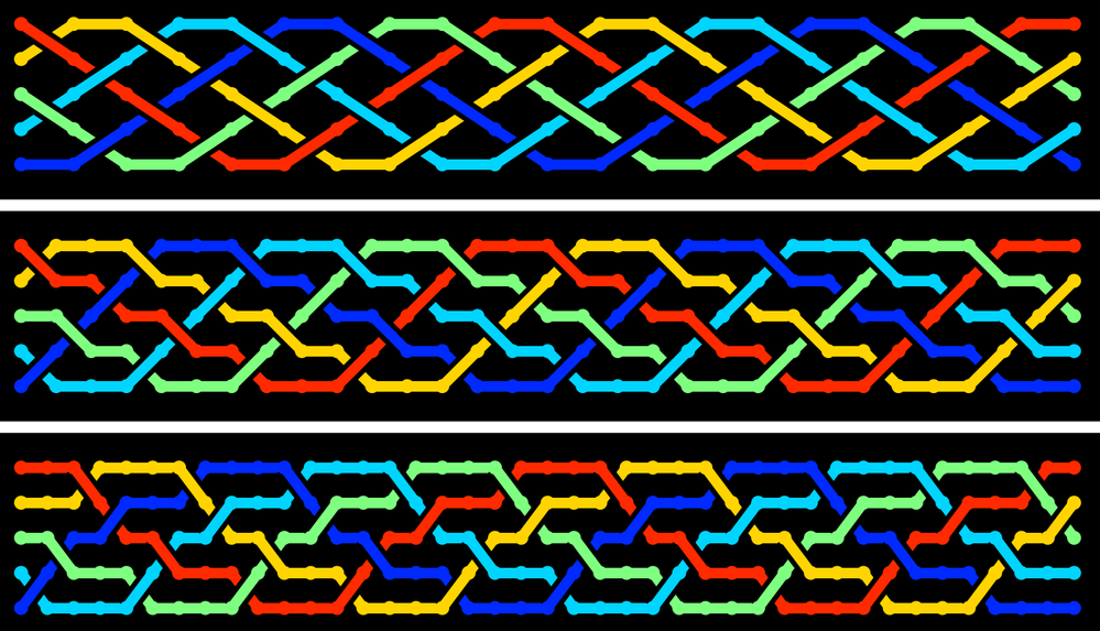 ThreeBraids.PNG
