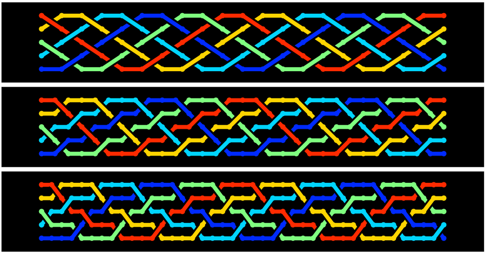 braidtest.png Colorful braids. The top one is smoothest.