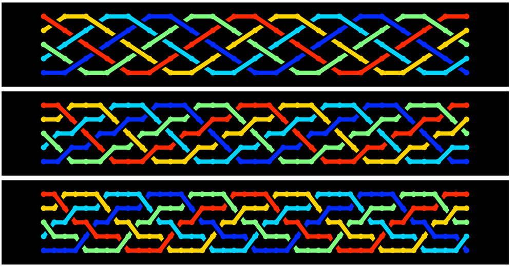 Colorful braids. The top one is smoothest.