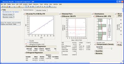 6635_Accuracy 1.jpg 6635_Accuracy 1.jpg