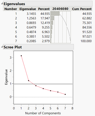 naohiro_masu_2-1661304173780.png naohiro_masu_2-1661304173780.png