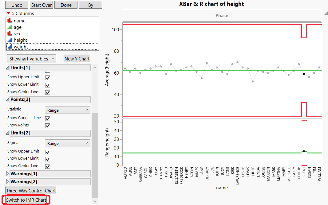 New Control Chart Builder Features in JMP 17 - JMP User Community