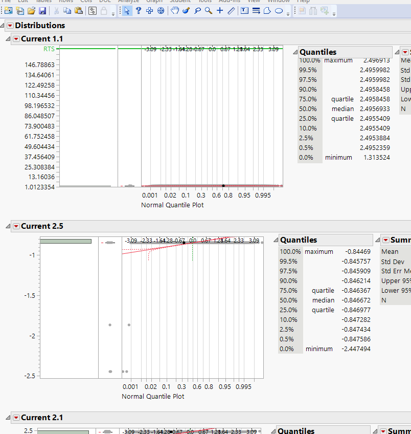 Excel Add Reference Line To Column Chart