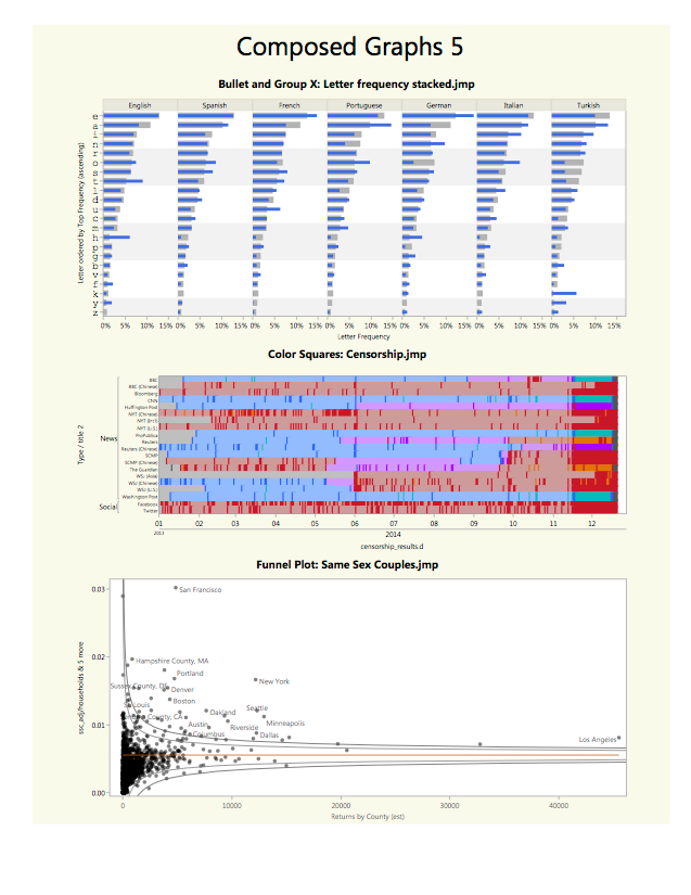 Composed-Graphs-5.png