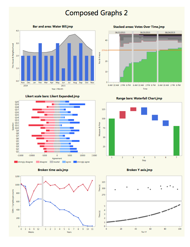 Composed-Graphs-2.png