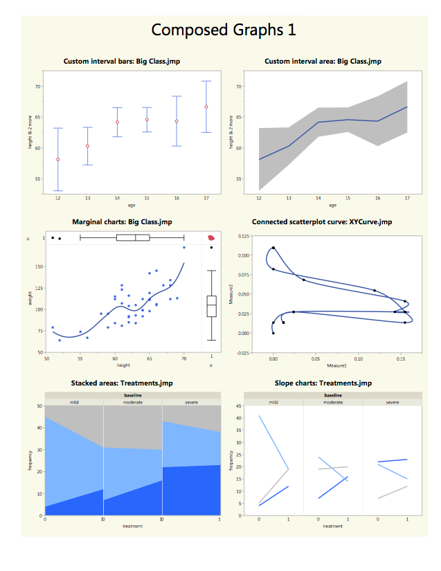 Composed-Graphs-1.png