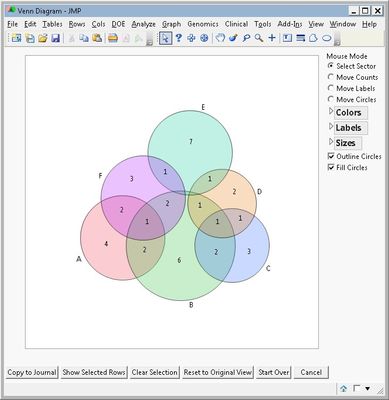 6641_venn6.jpg 6641_venn6.jpg