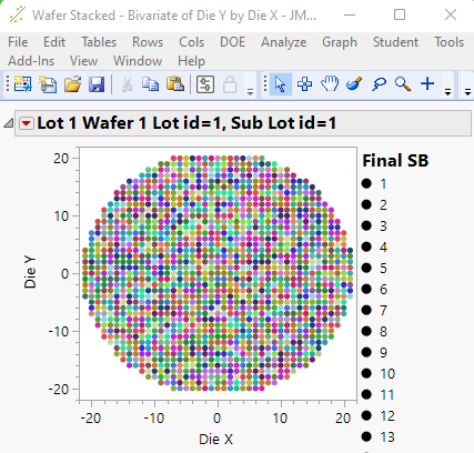 JSL change row legend color from dataset - JMP User Community