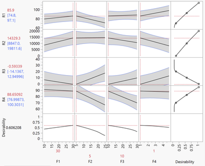 NaiveModelFinch_2-1663367094871.png