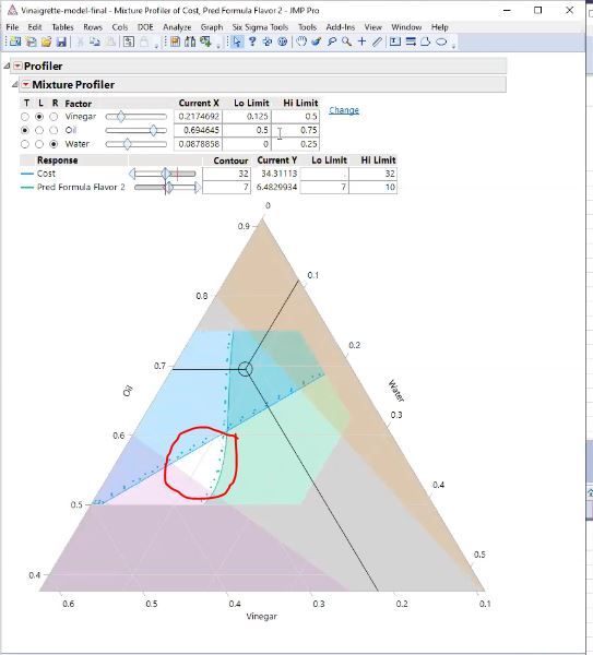 Designing Mixture Experiments Part 1 Jmp User Community 1455