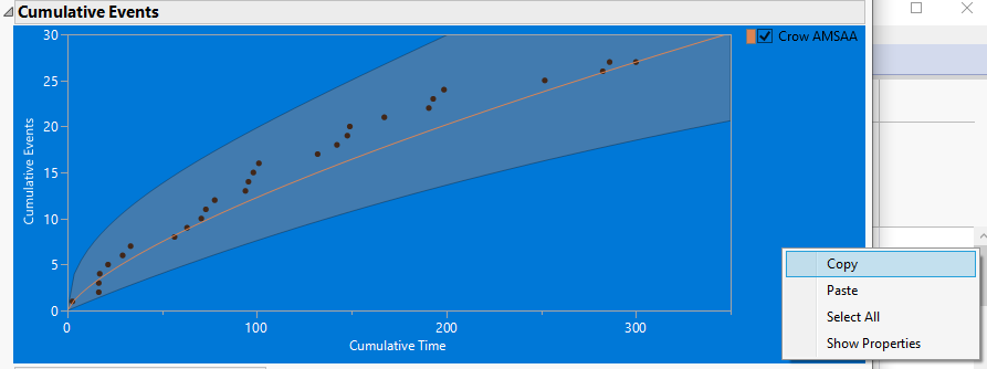 Solved: copy graph from analysis platforms does not include the legend ...