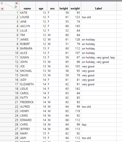 manual grouping extended version? JMP User Community