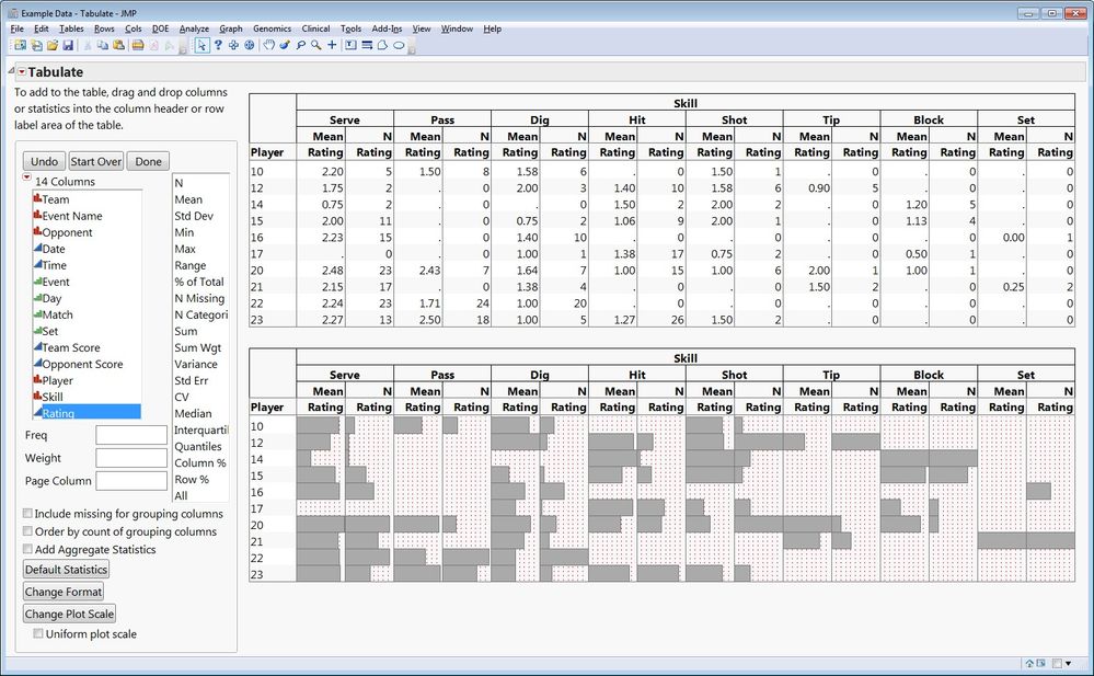 6644_tabulate.jpg