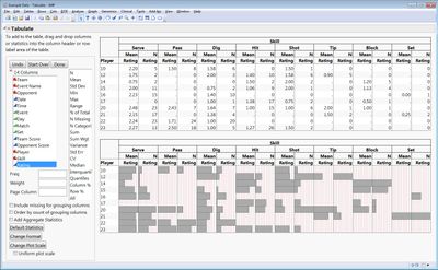 6644_tabulate.jpg 6644_tabulate.jpg