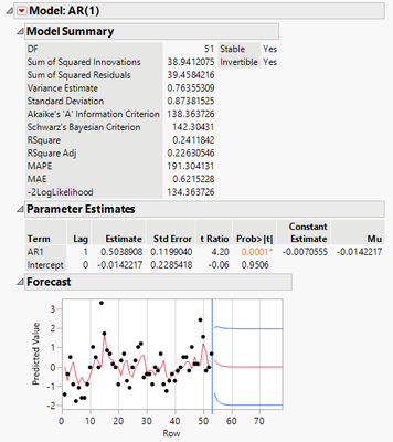 peng_liu_1-1664571710232.png peng_liu_1-1664571710232.png