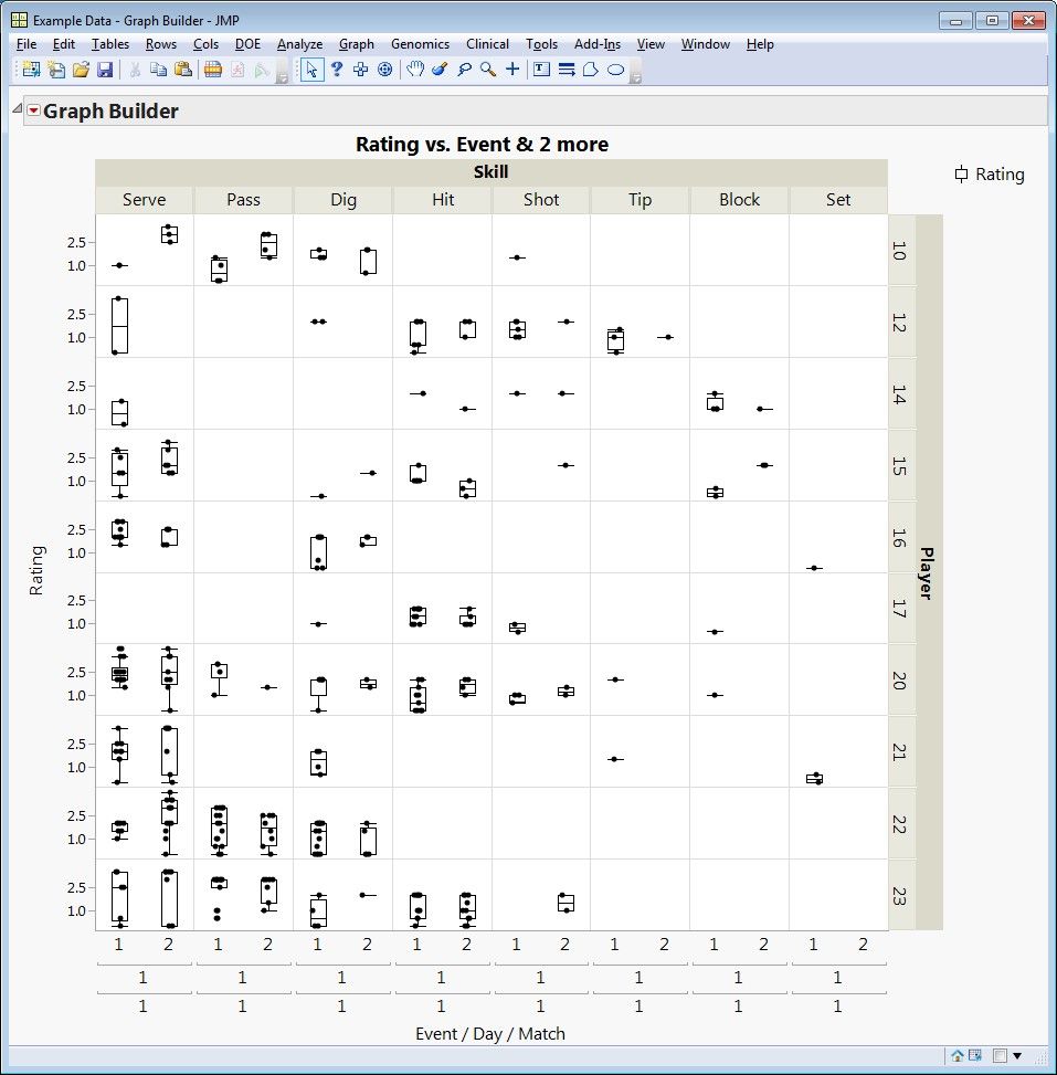 6645_graphbuilder.jpg