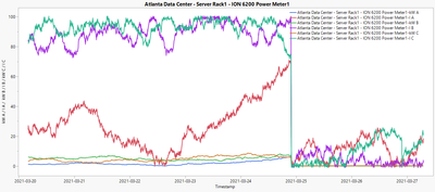 Emmanuel_Romeu_4-1664956354139.png Emmanuel_Romeu_4-1664956354139.png