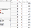 Figure 7: Data from new process