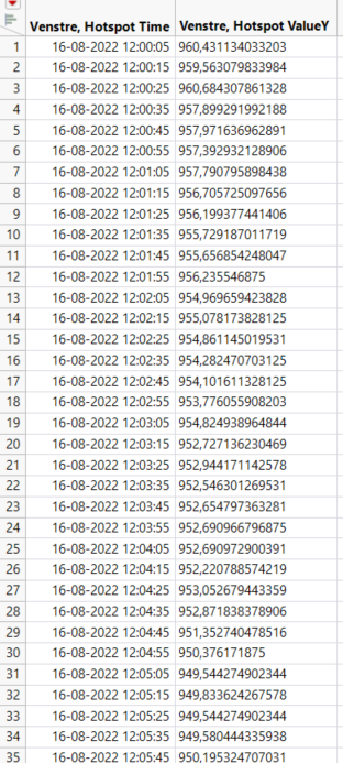 Creating per minute average values from 10 every second timestamp - JMP ...