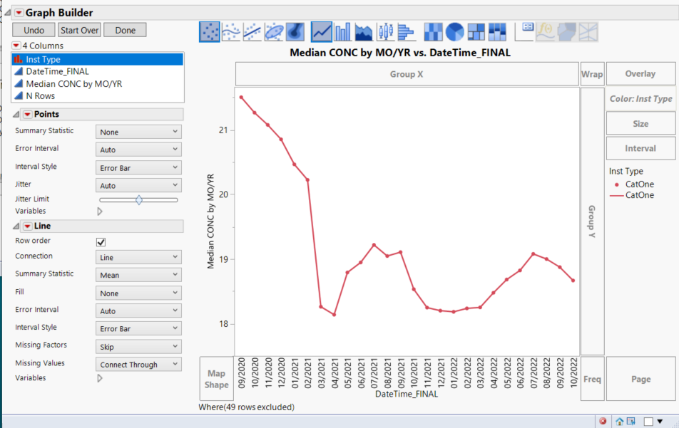 Solved How To Connect Points With Lines In Graph Builder Page 2 Jmp User Community 5585