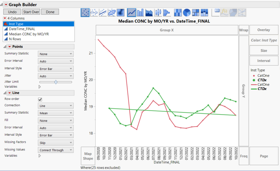 solved-how-to-connect-points-with-lines-in-graph-builder-page-2