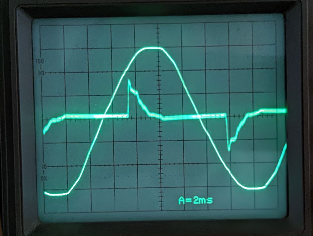 Sine wave is volts, pulse is amps