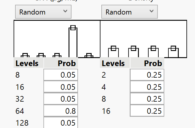 Solved: DoE - Setting Factor Values to test for a Continuous Variable ...