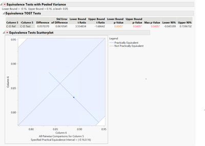 Justin_Bui_0-1667443880792.png Justin_Bui_0-1667443880792.png