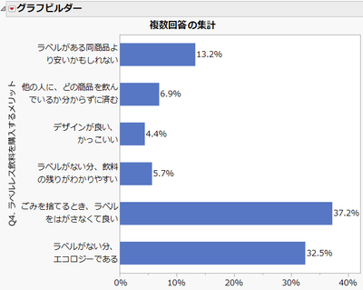 4.多重応答列のサポート.png