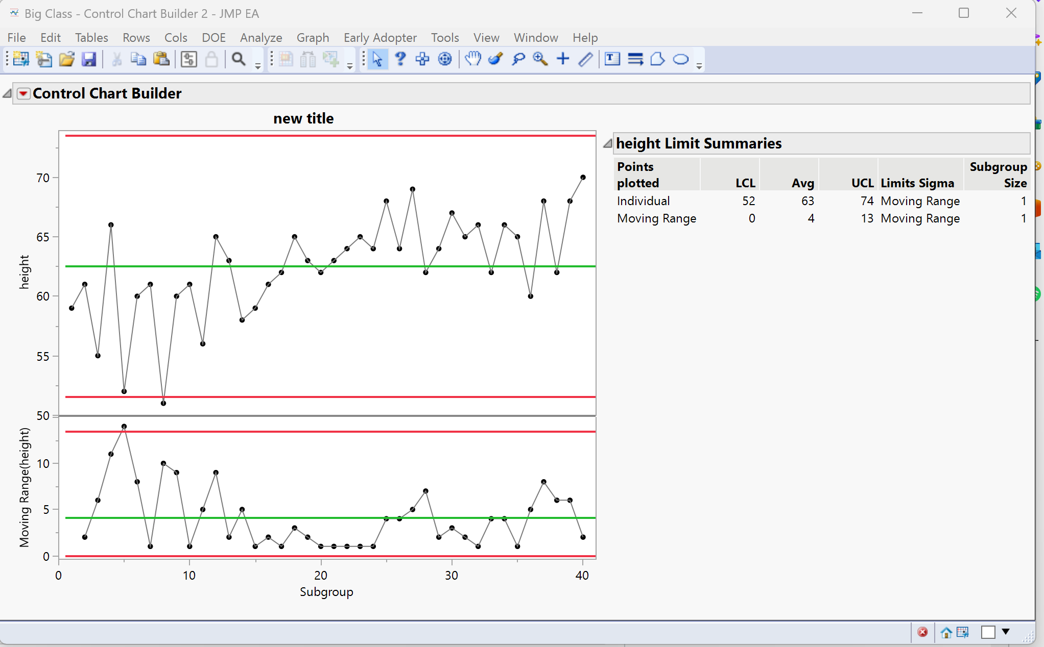 Solved: JSL add a title to Control charts - JMP User Community