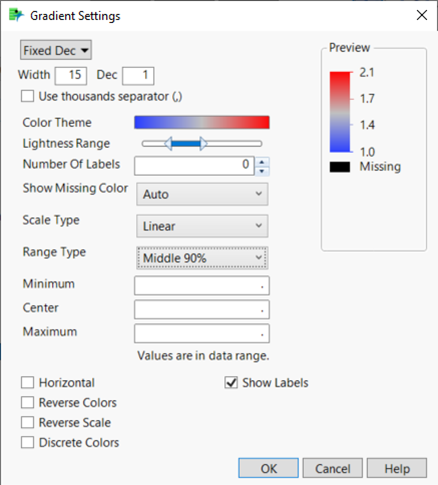 In graph builder, is there a way to set the default color code gradient ...