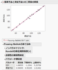 1.Passing-Bablok.png