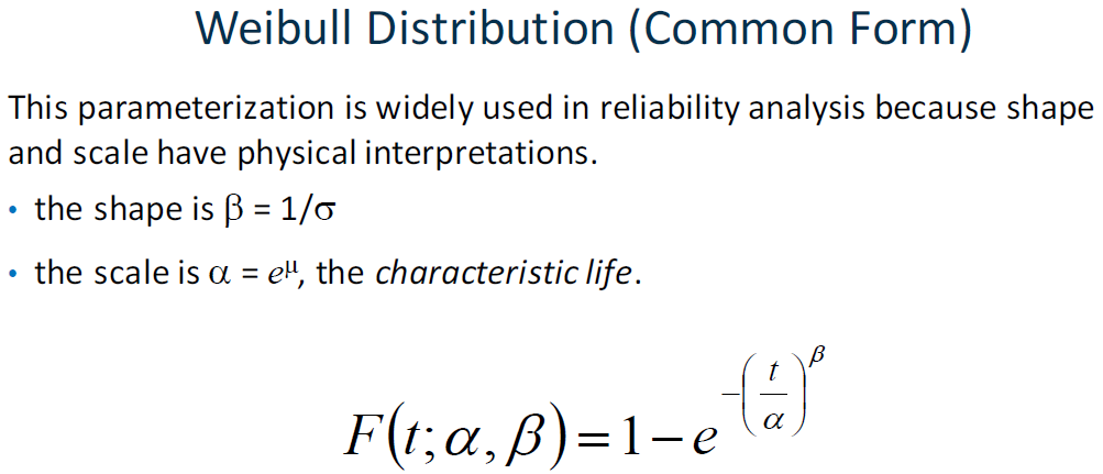 Solved Extreme Value Parameter Estimates Jmp User Community 0307