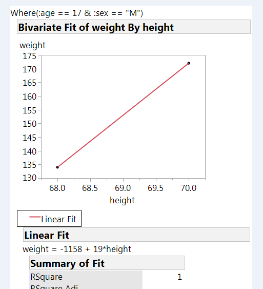 where clause above graph