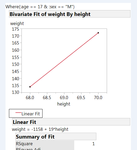 where clause above graph