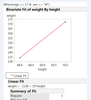 where clause above graph