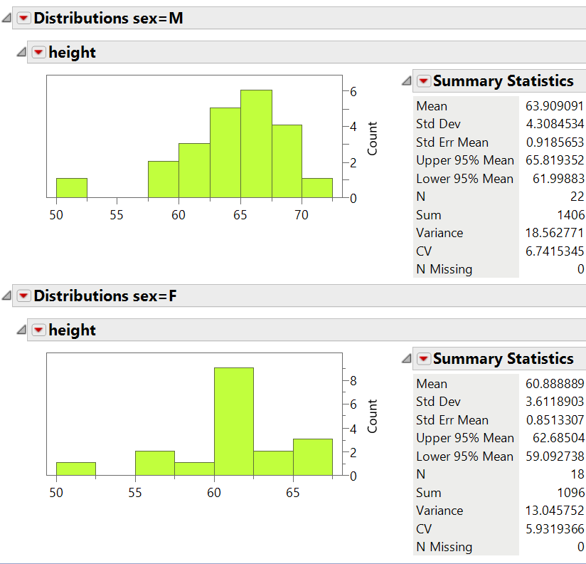 what-determines-the-order-of-the-platforms-in-a-group-by-analysis-jmp