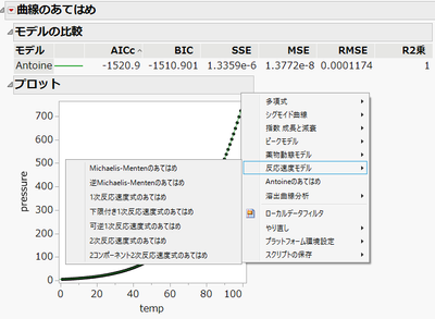 6.曲線のあてはめの改良.png