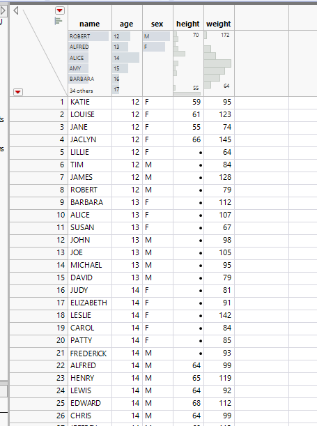 Solved: n rows doesn't mean n - JMP User Community