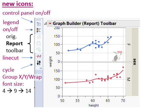Graph Builder Toolbar - JMP User Community