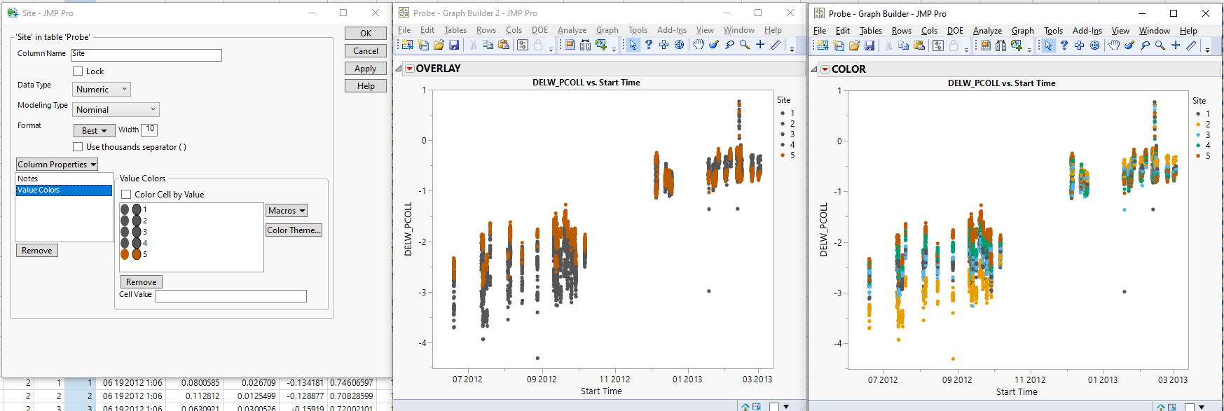 Make Graph Builder's color to obey Value Color column property even if ...