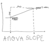 aSlope.png