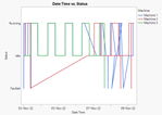 Untitled - Graph Builder.png