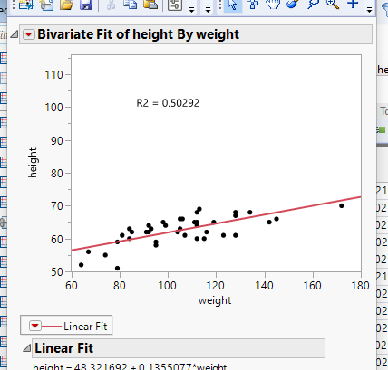 fit y by x question: show equation on chart - JMP User Community