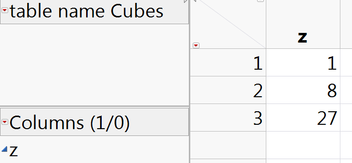 small table of Cubes