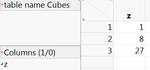 small table of Cubes