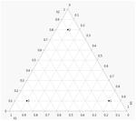 QbD_ternary_JMP.png